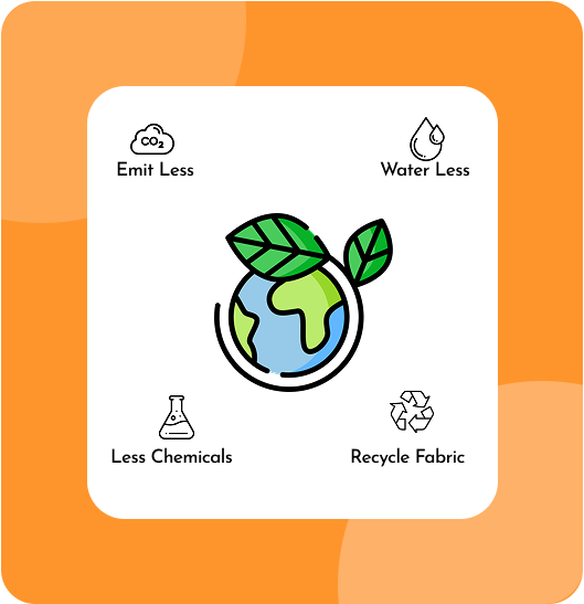 Sustainability at Indigotex